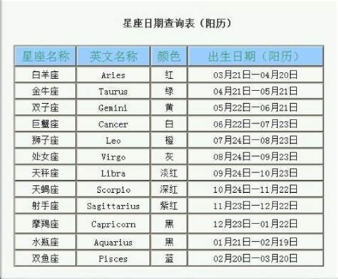 11月23日星座|11月23日出生是什么星座